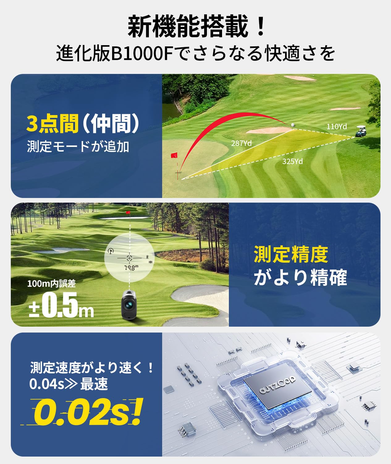 Amazon.co.jp: OUTZOOP ゴルフレーザー距離計 B1000F LCD黒表示